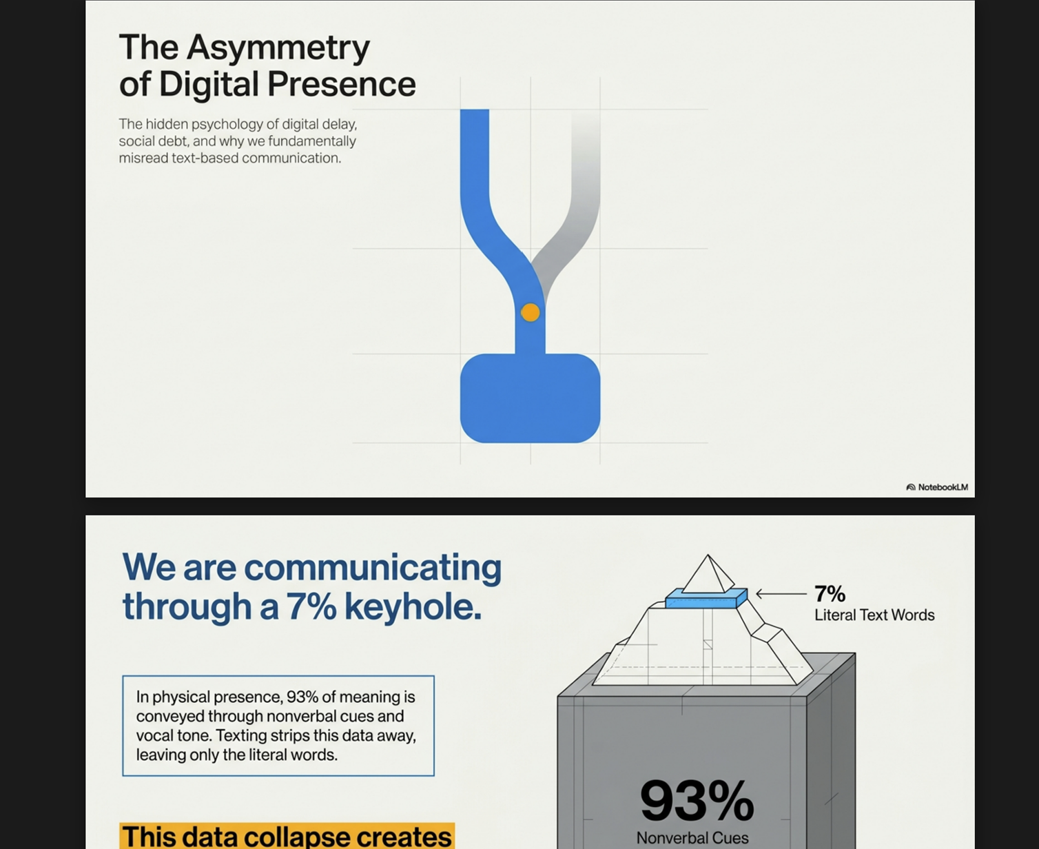 Research synthesis diagram &mdash; key output from AI-assisted research session