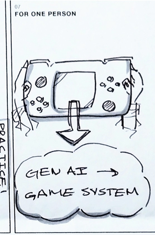 Generation output 3