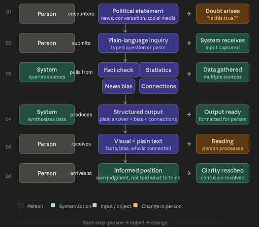 Hero image iteration 1